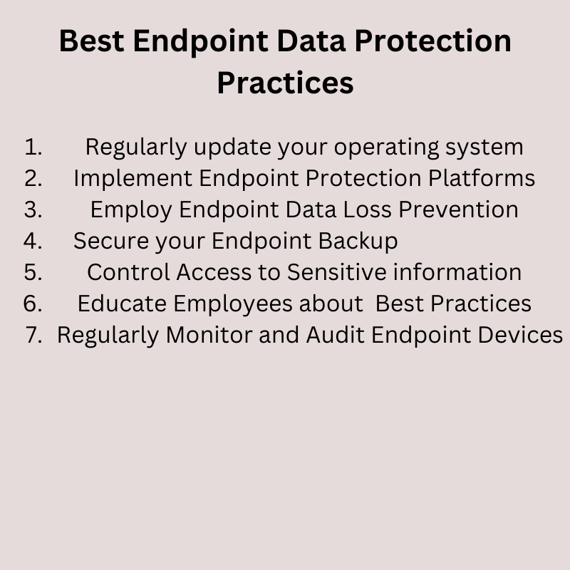 Endpoint Data Protection Best Practices
