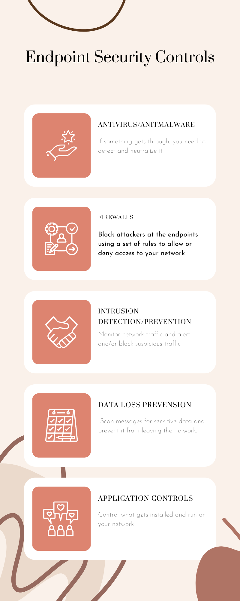 Endpoint Security Controls Plan your Defense!