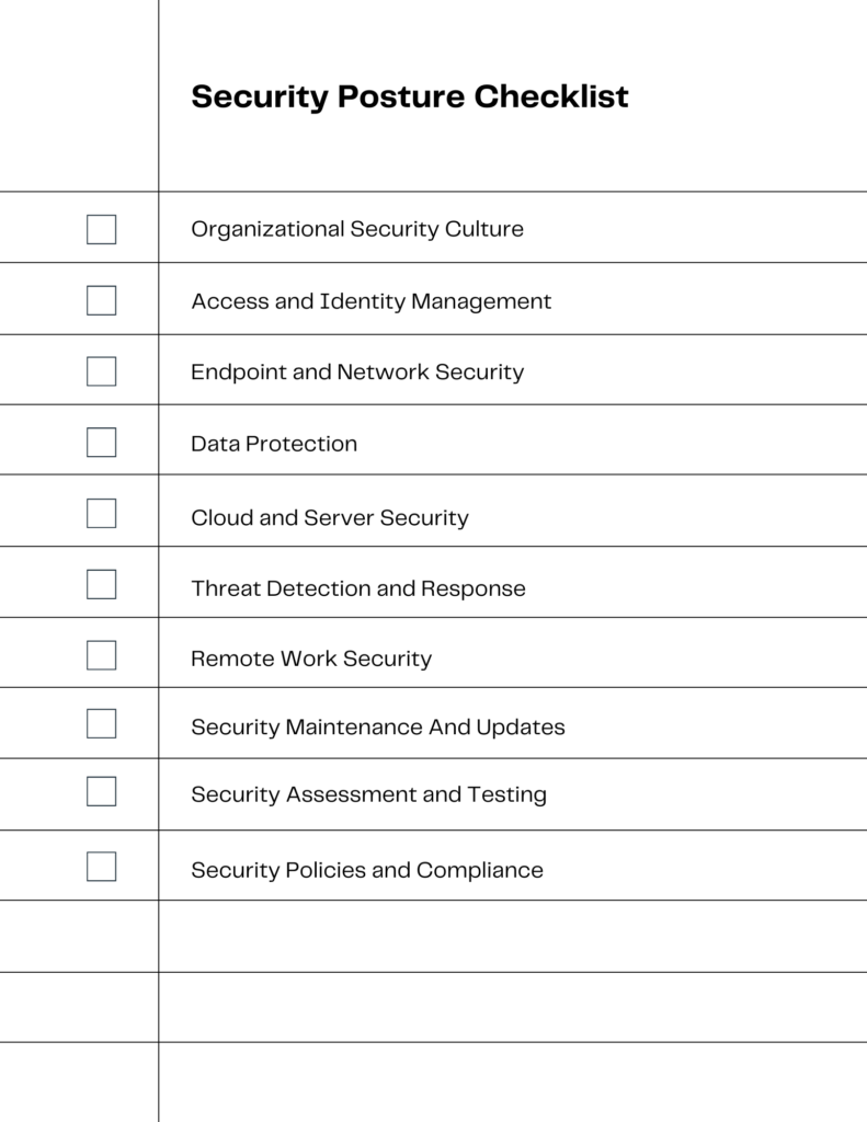 Security Posture Checklist