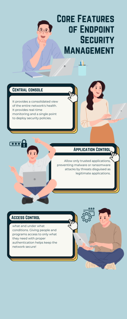 Core Features of Endpoint Security Management