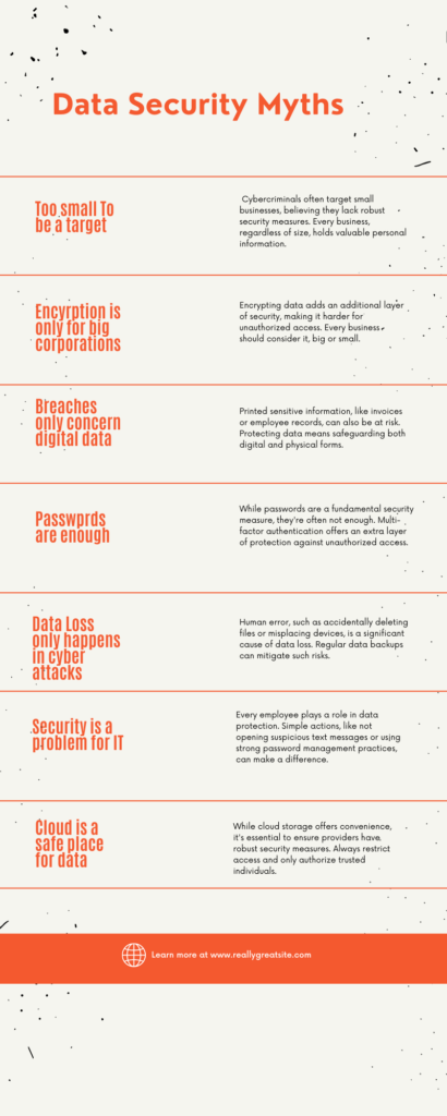 Data Security Myths
