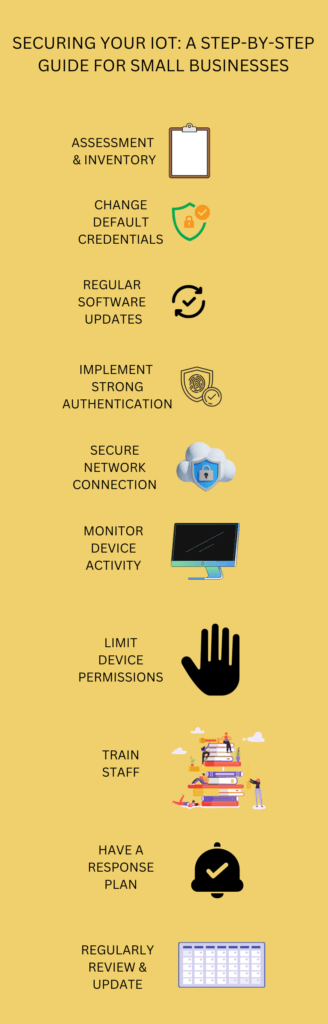 Flowchart for securing your IOT Step by Step