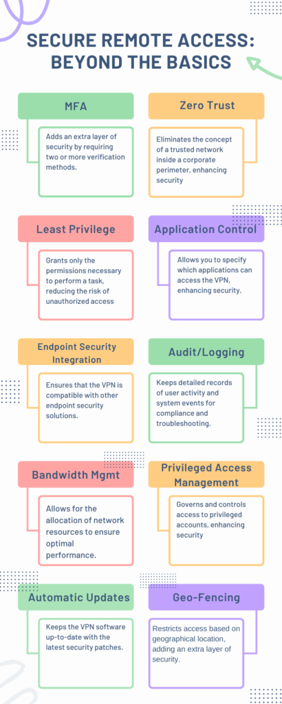 Secure Remote Access: List of advanced features for VPN