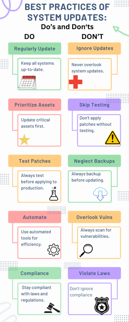 Best Practices of System Updates