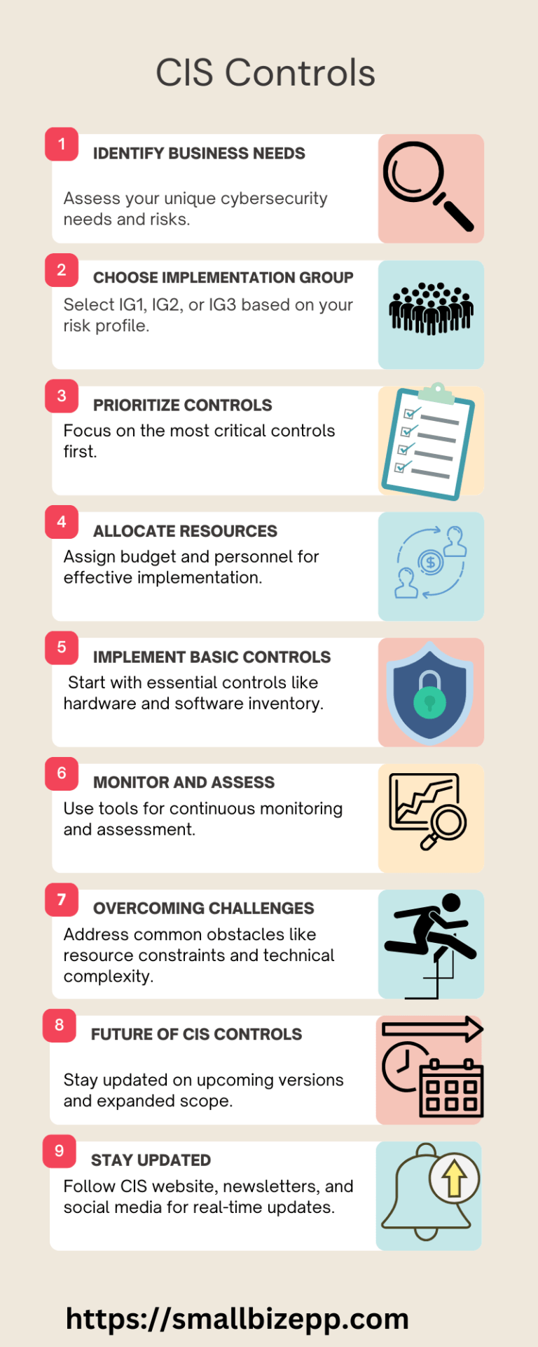 CIS Controls Archives - Endpoint Security