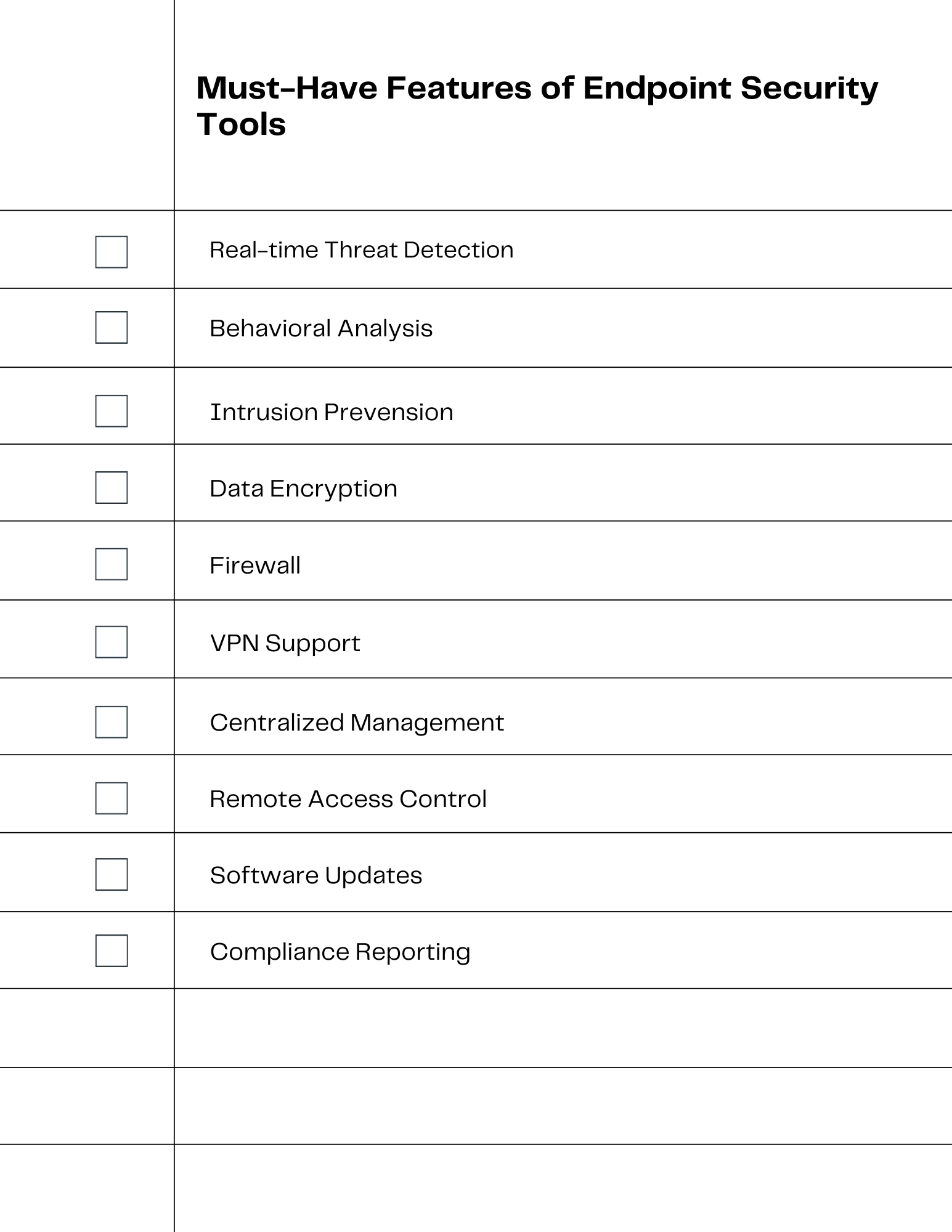 Endpoint Security Tools learning what you need to know