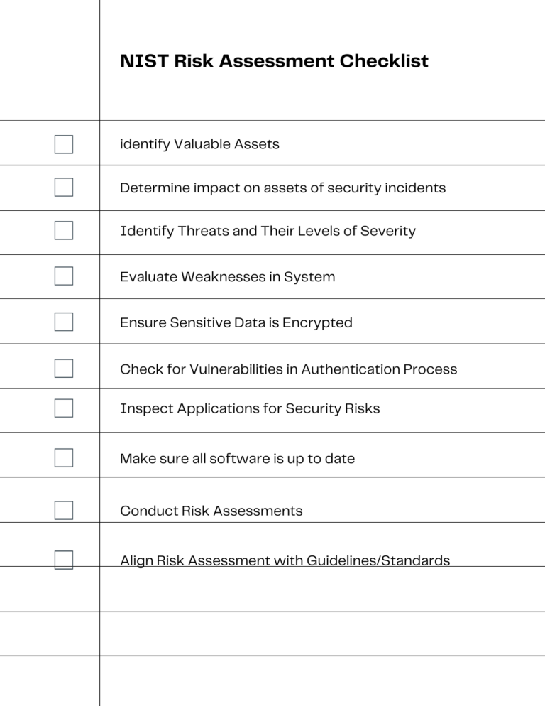 Unlock 2023’s Best Practices: How to Implement the NIST Cybersecurity ...