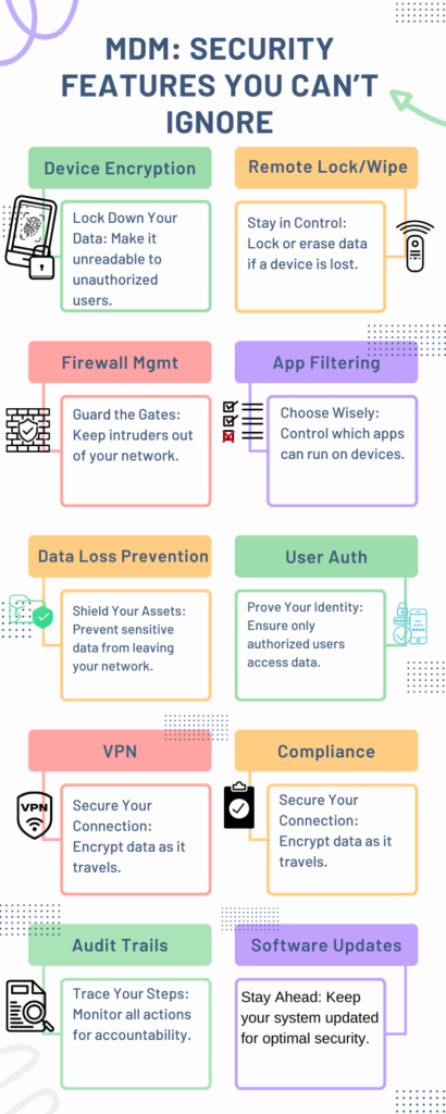 Security Features You Can't Ignore