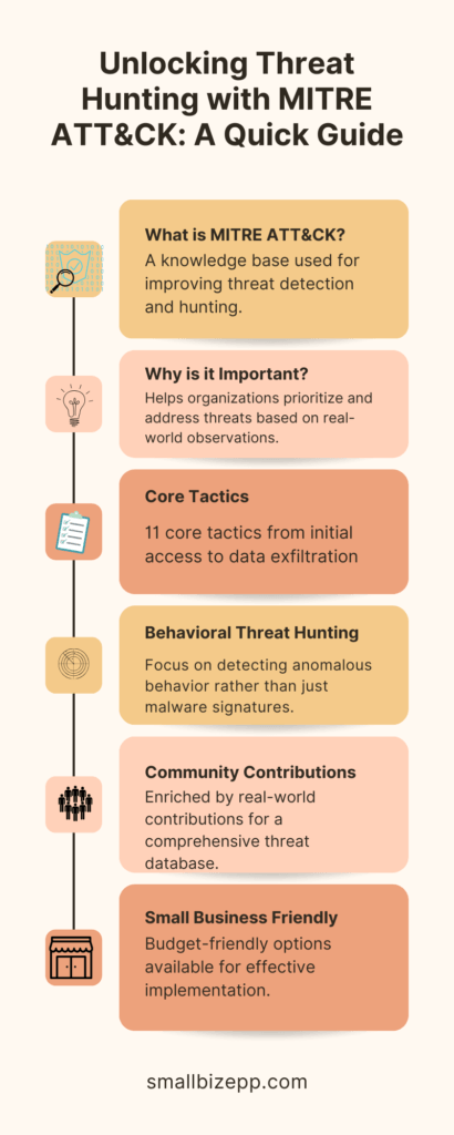 Unlocking Threat Hunting with MITRE ATT&CK A Quick Guide