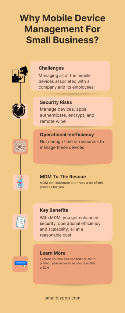 Why mobile device management for small business.