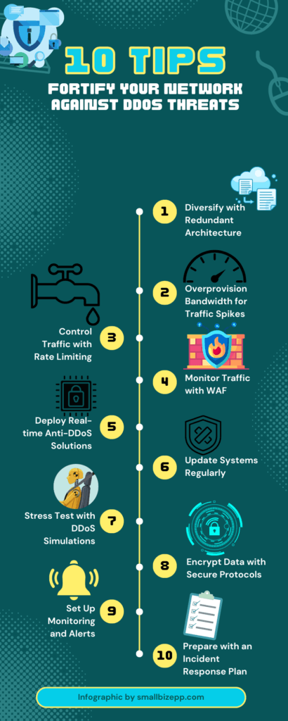 10 Tips to Fortify Your Network Against DDoS Threats