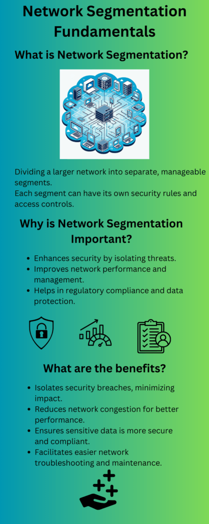 Network Segmentation Fundamentals