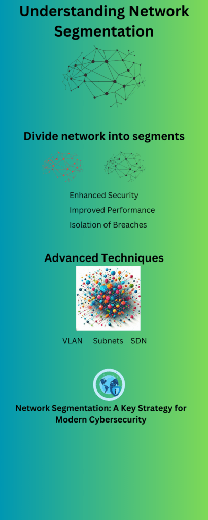 Understanding Network Segmentation