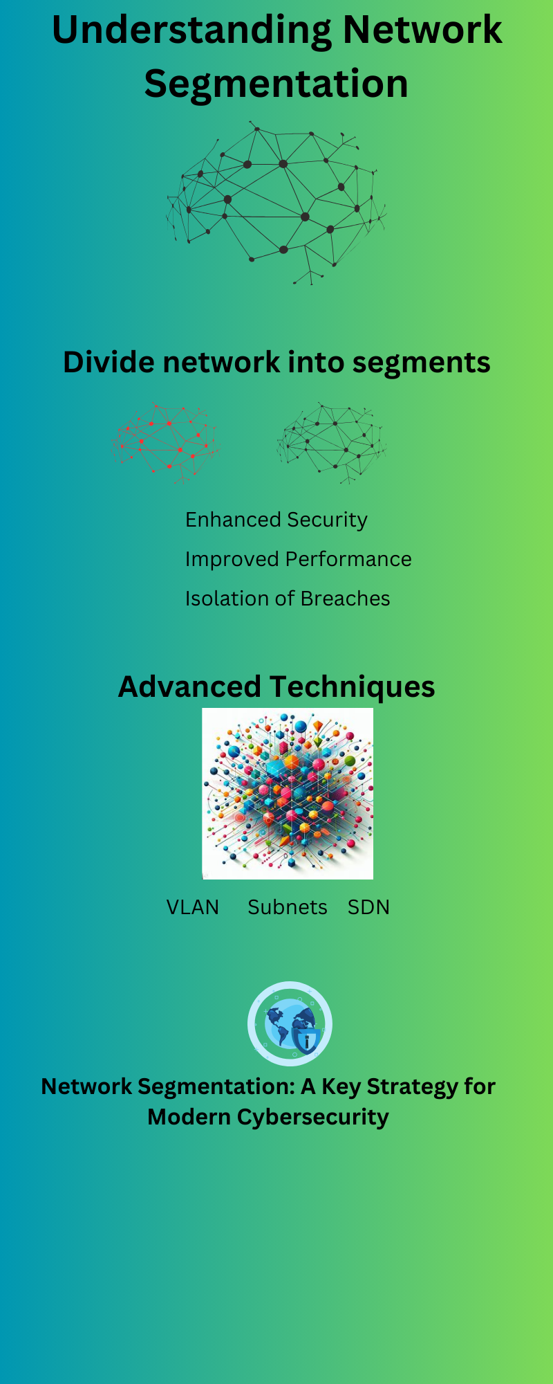 Network Segmentation Guide Essential Security Best Practices Revealed Security Boulevard