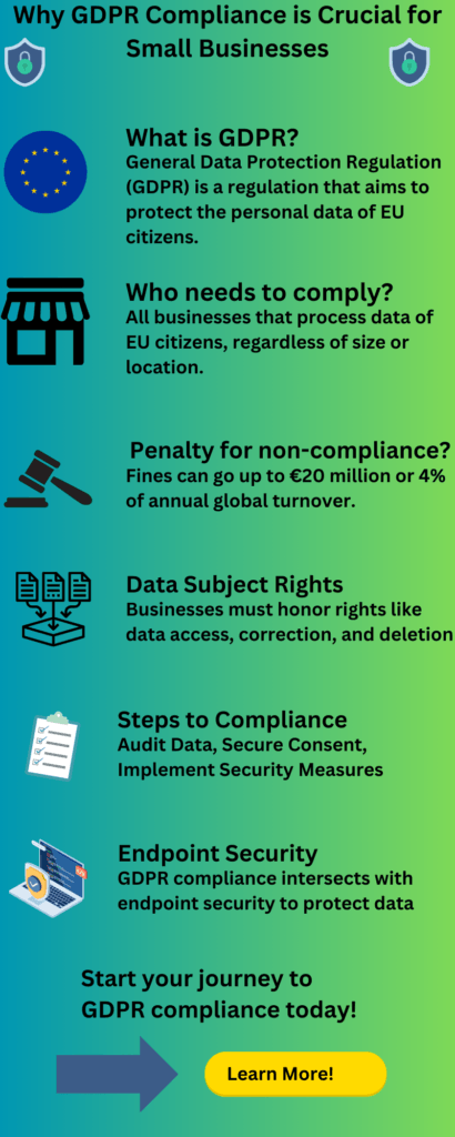 Why GDPR compliance