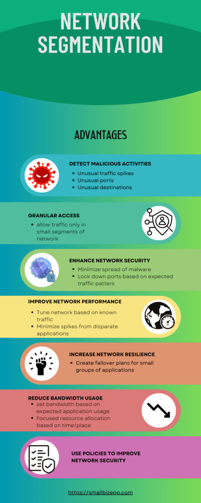 Network Segmentation Advantages